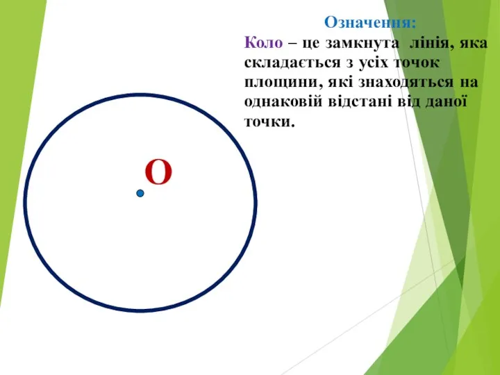 О Означення: Коло – це замкнута лінія, яка складається з