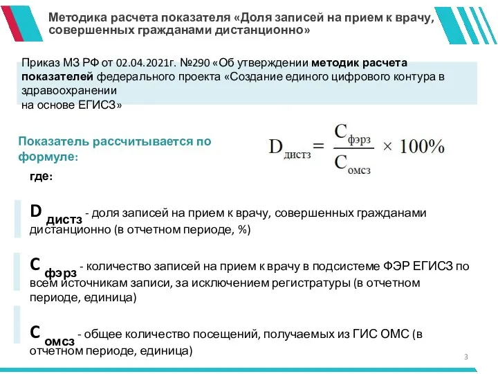 Методика расчета показателя «Доля записей на прием к врачу, совершенных