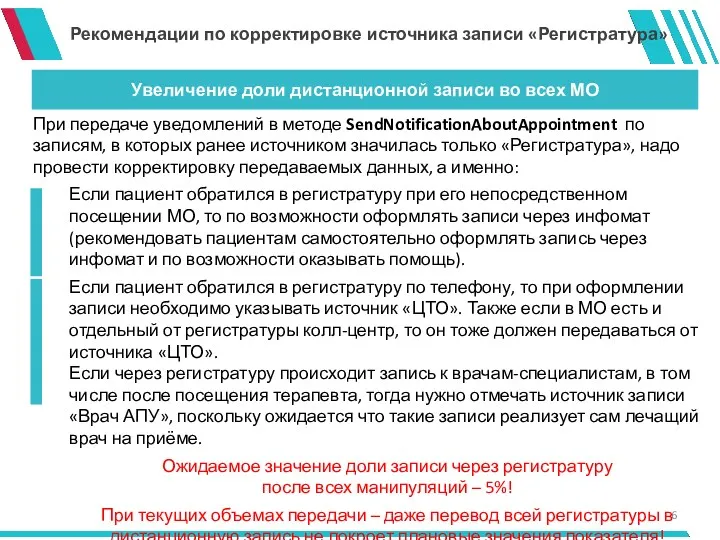 Рекомендации по корректировке источника записи «Регистратура» При передаче уведомлений в