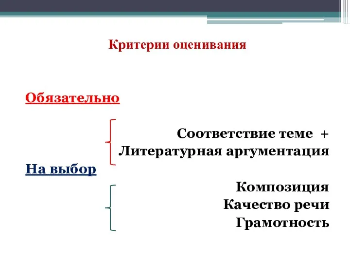 Критерии оценивания Обязательно Соответствие теме + Литературная аргументация На выбор Композиция Качество речи Грамотность