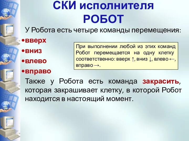 СКИ исполнителя РОБОТ У Робота есть четыре команды перемещения: вверх