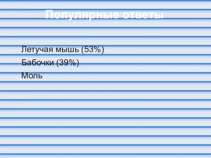 Популярные ответы Летучая мышь (53%) Бабочки (39%) Моль