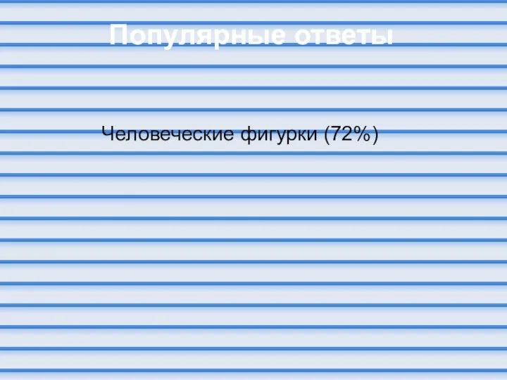 Популярные ответы Человеческие фигурки (72%)