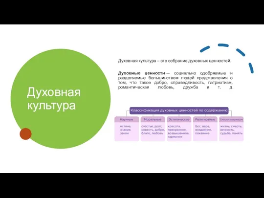 Духовная культура Духовная культура – это собрание духовных ценностей. Духовные ценности — социально