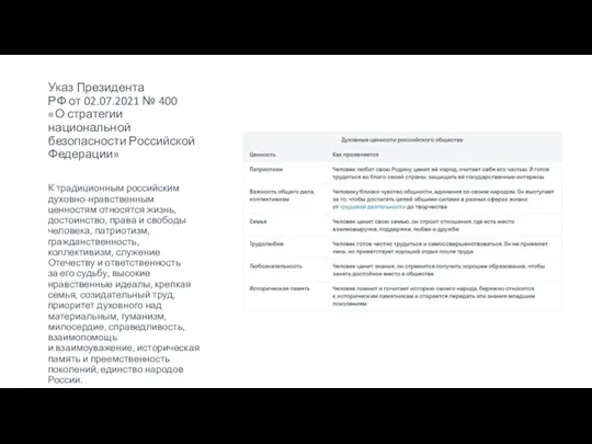 Указ Президента РФ от 02.07.2021 № 400 «О стратегии национальной безопасности Российской Федерации»