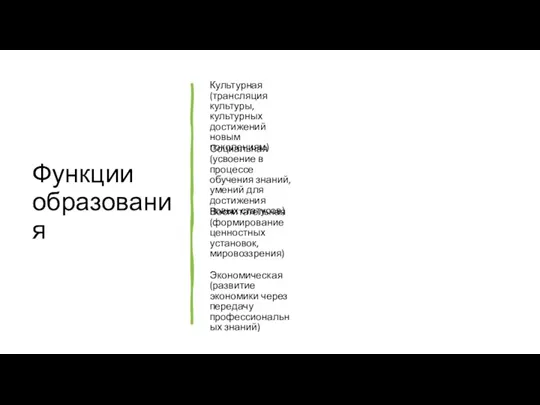 Функции образования Культурная (трансляция культуры, культурных достижений новым поколениям) Социальная (усвоение в процессе