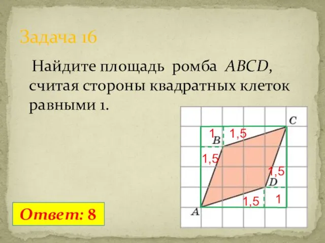 Найдите площадь ромба ABCD, считая стороны квадратных клеток равными 1.