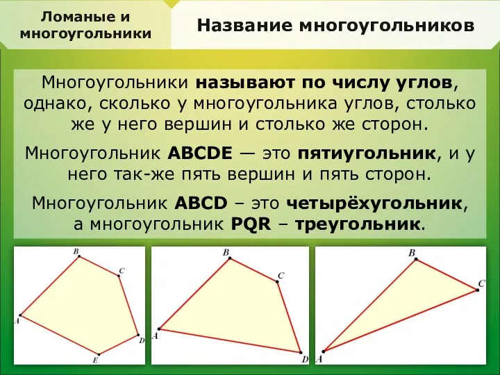 Ломаные и многоугольники Название многоугольников Многоугольники называют по числу углов,