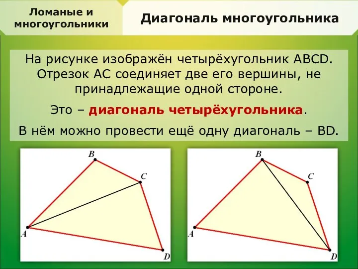 Ломаные и многоугольники Диагональ многоугольника На рисунке изображён четырёхугольник ABCD.