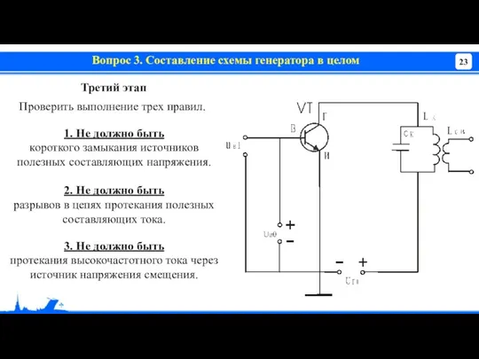 Вопрос 3. Составление схемы генератора в целом Третий этап Проверить