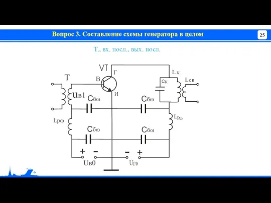 Вопрос 3. Составление схемы генератора в целом Т., вх. посл., вых. посл.