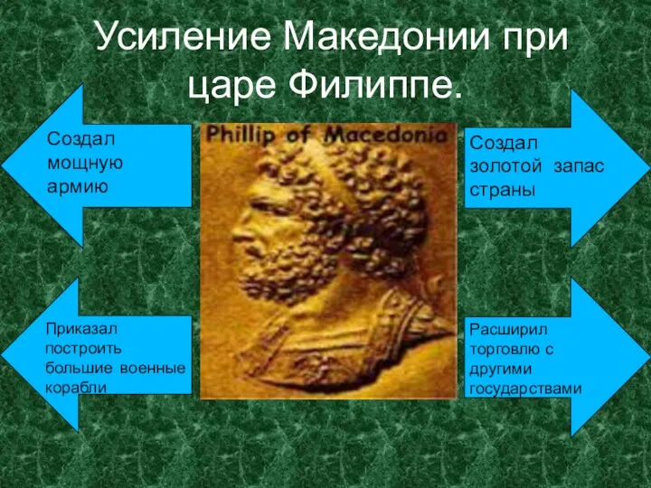 Усиление Македонии при царе Филиппе. Создал золотой запас страны Расширил