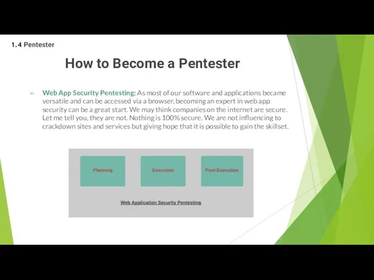 How to Become a Pentester Web App Security Pentesting: As