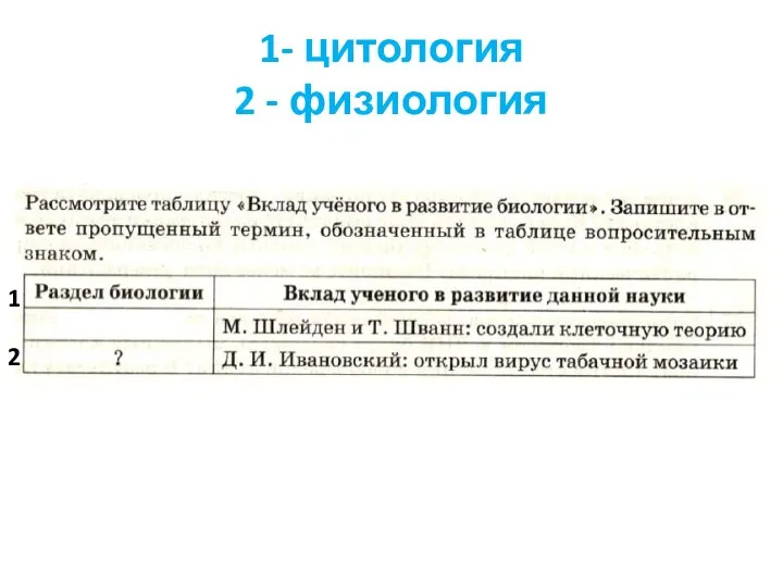 1- цитология 2 - физиология 2 1