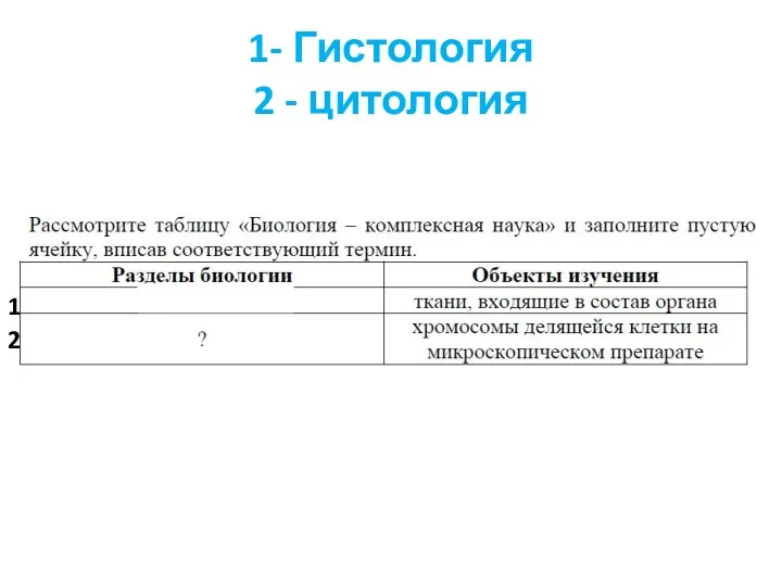 1- Гистология 2 - цитология 2 1