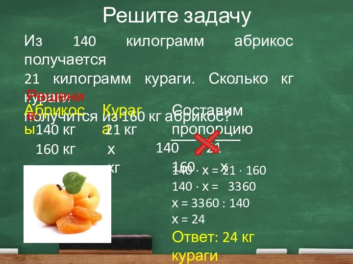 Решите задачу Из 140 килограмм абрикос получается 21 килограмм кураги.