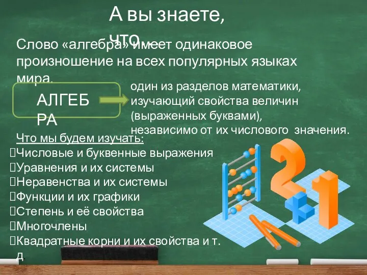 А вы знаете, что… Слово «алгебра» имеет одинаковое произношение на