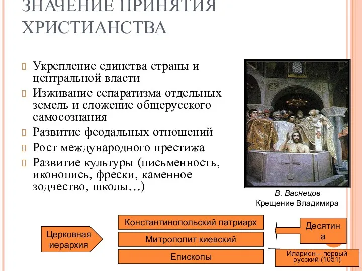 ЗНАЧЕНИЕ ПРИНЯТИЯ ХРИСТИАНСТВА Укрепление единства страны и центральной власти Изживание