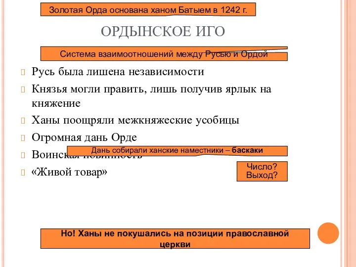 ОРДЫНСКОЕ ИГО Русь была лишена независимости Князья могли править, лишь