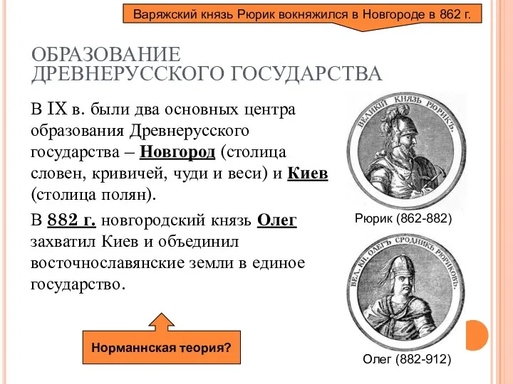 Варяжский князь Рюрик вокняжился в Новгороде в 862 г. ОБРАЗОВАНИЕ
