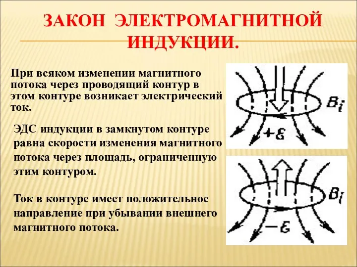 ЗАКОН ЭЛЕКТРОМАГНИТНОЙ ИНДУКЦИИ. При всяком изменении магнитного потока через проводящий