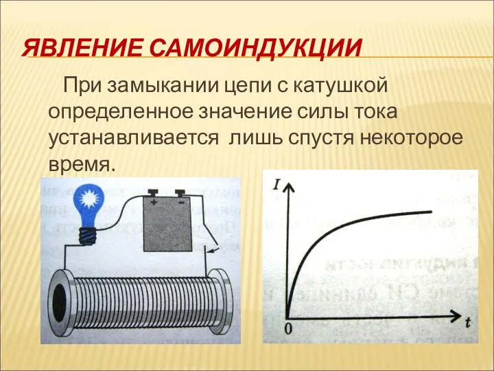 ЯВЛЕНИЕ САМОИНДУКЦИИ При замыкании цепи с катушкой определенное значение силы тока устанавливается лишь спустя некоторое время.