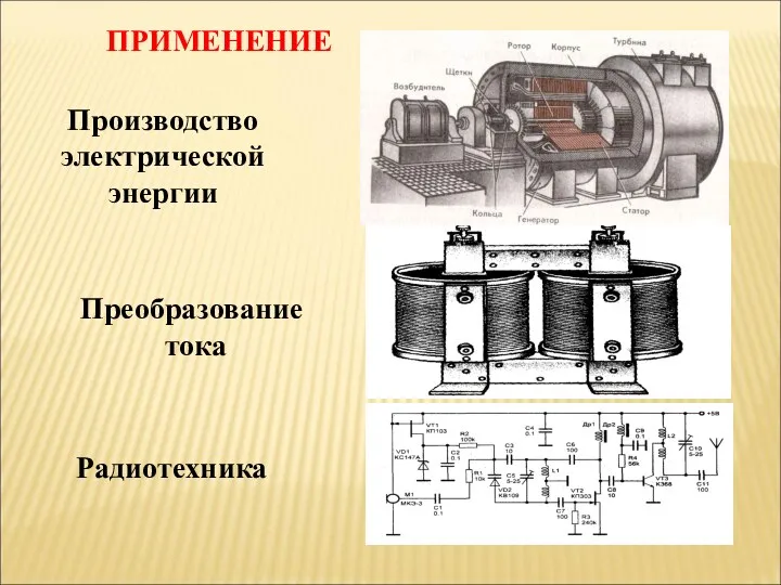 ПРИМЕНЕНИЕ Производство электрической энергии Преобразование тока Радиотехника