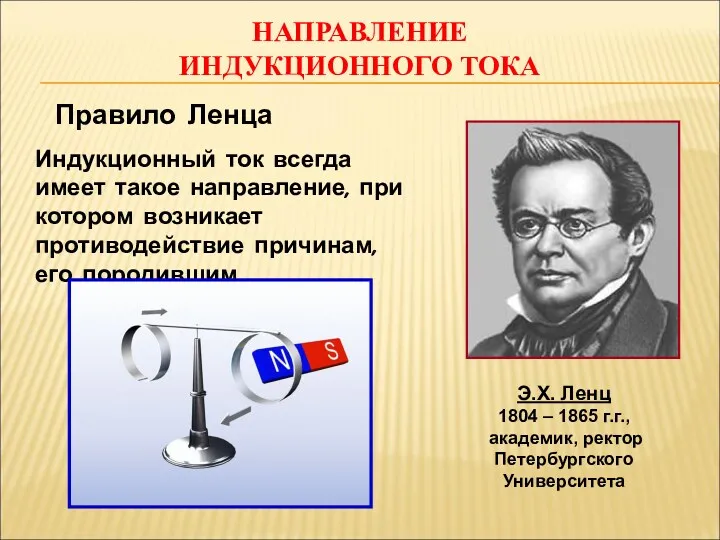 НАПРАВЛЕНИЕ ИНДУКЦИОННОГО ТОКА Правило Ленца Э.Х. Ленц 1804 – 1865