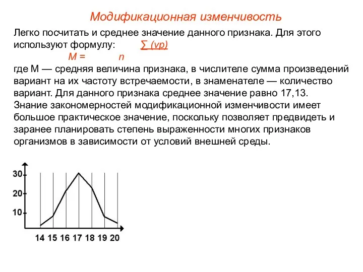 Модификационная изменчивость Легко посчитать и среднее значение данного признака. Для