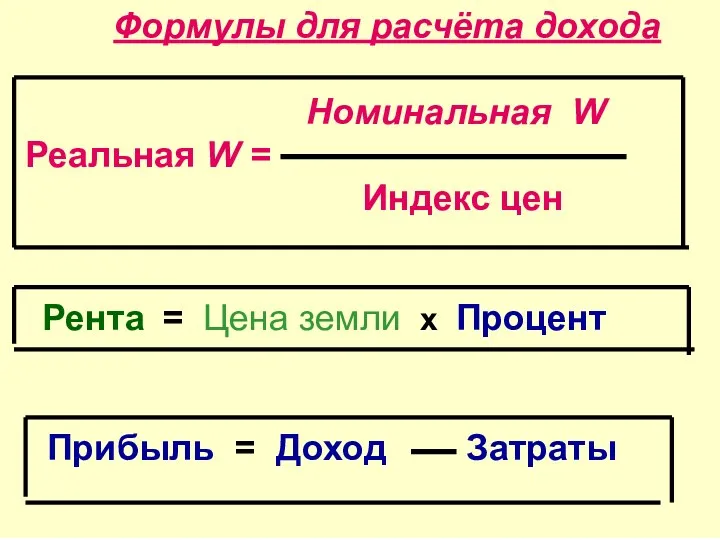 Формулы для расчёта дохода Номинальная W Реальная W = Индекс