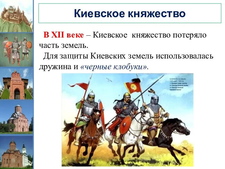 Киевское княжество В XII веке – Киевское княжество потеряло часть