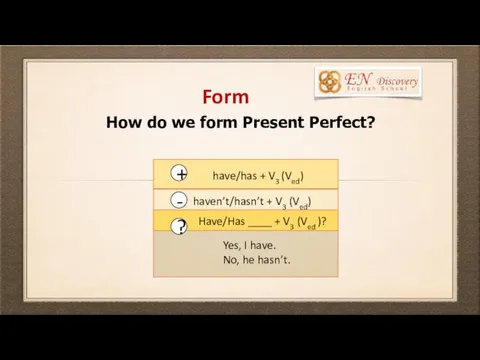 Form How do we form Present Perfect? + - ?