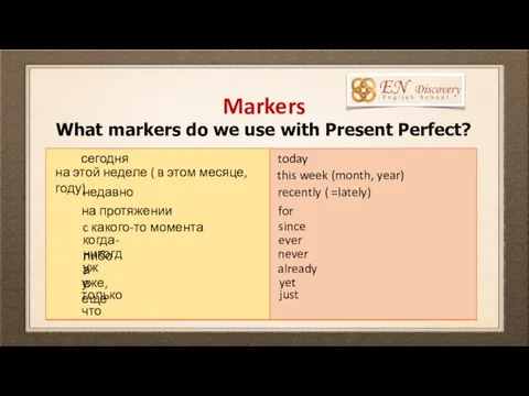 Markers What markers do we use with Present Perfect? сегодня