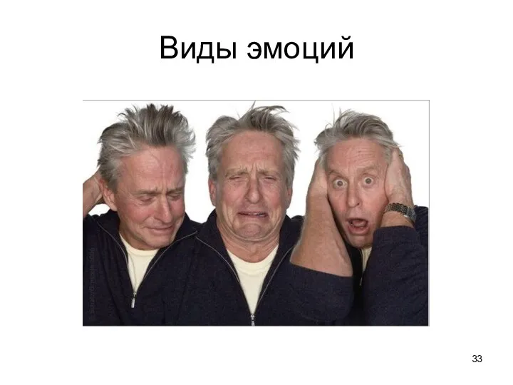 Виды эмоций