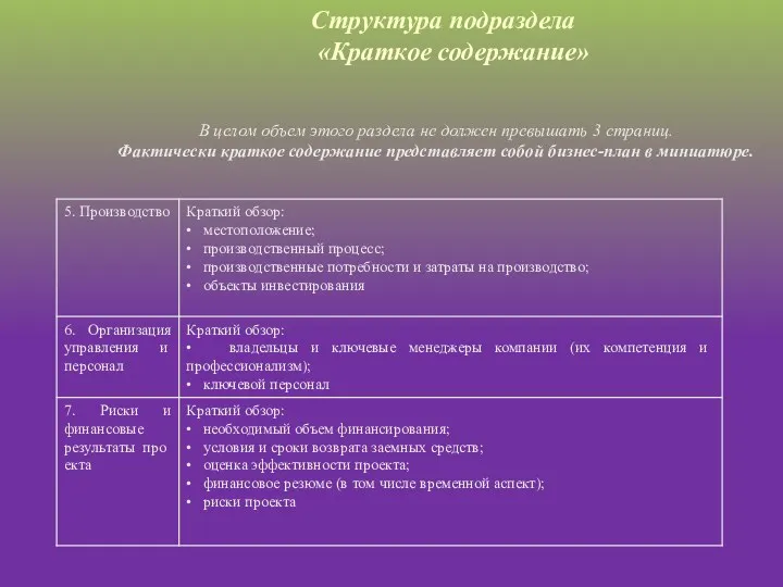 Структура подраздела «Краткое содержание» В целом объем этого раздела не должен превышать 3