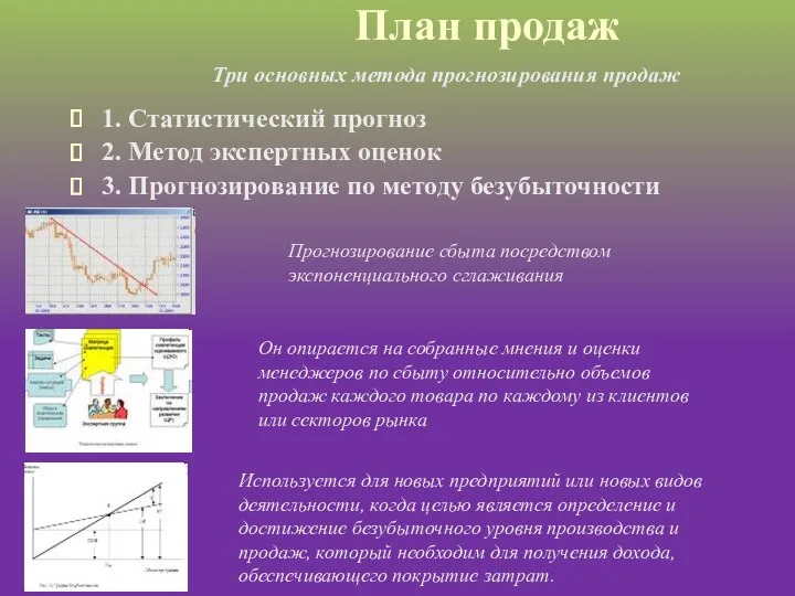 План продаж 1. Статистический прогноз 2. Метод экспертных оценок 3. Прогнозирование по методу