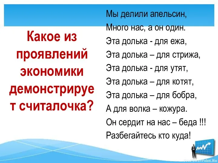 Какое из проявлений экономики демонстрирует считалочка? Мы делили апельсин, Много