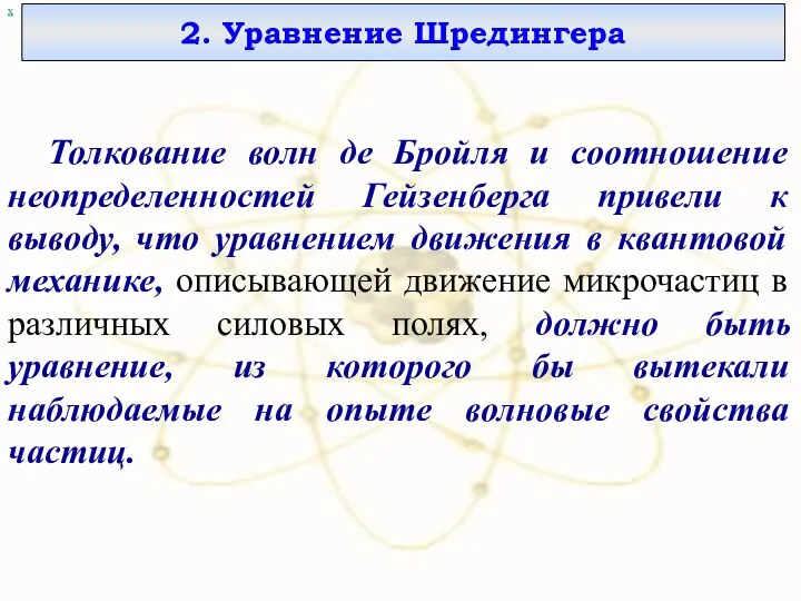 х 2. Уравнение Шредингера Толкование волн де Бройля и соотношение