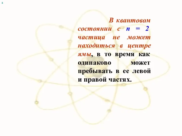 х В квантовом состоянии с п = 2 частица не