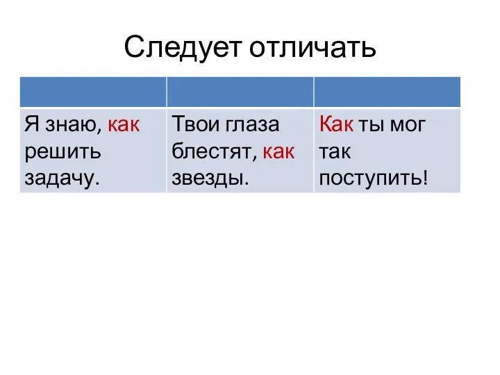 Следует отличать