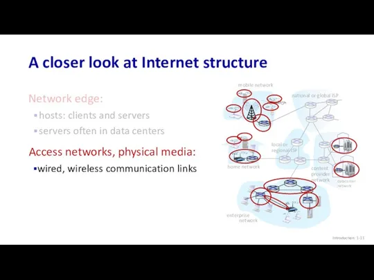 A closer look at Internet structure Introduction: 1- mobile network home network enterprise