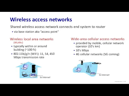 Introduction: 1- Wireless access networks Shared wireless access network connects end system to