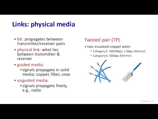 Introduction: 1- Links: physical media bit: propagates between transmitter/receiver pairs physical link: what