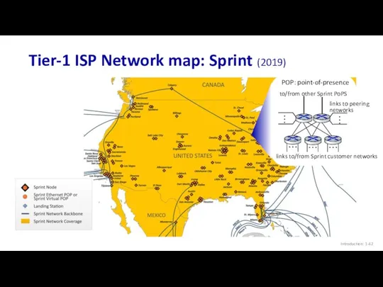 Tier-1 ISP Network map: Sprint (2019) Introduction: 1-