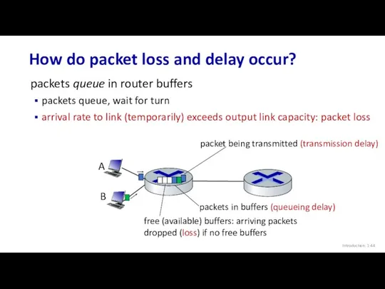 How do packet loss and delay occur? Introduction: 1- packets queue in router