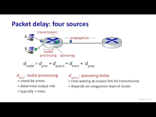 Packet delay: four sources Introduction: 1- dproc: nodal processing check bit errors determine