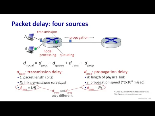 Packet delay: four sources Introduction: 1- propagation nodal processing queueing dnodal = dproc