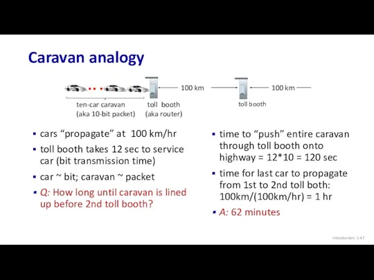 Caravan analogy Introduction: 1- cars “propagate” at 100 km/hr toll booth takes 12