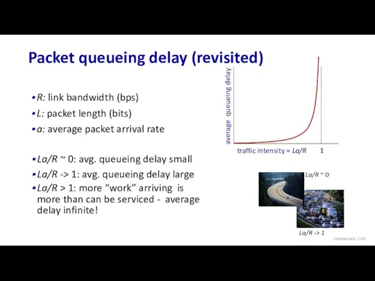 Packet queueing delay (revisited) Introduction: 1- R: link bandwidth (bps) L: packet length