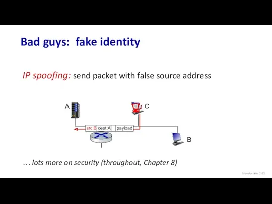 Bad guys: fake identity Introduction: 1- IP spoofing: send packet with false source